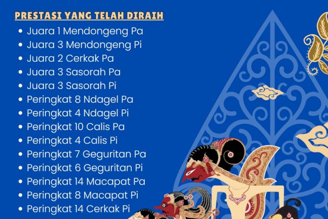 Lomba FTBI