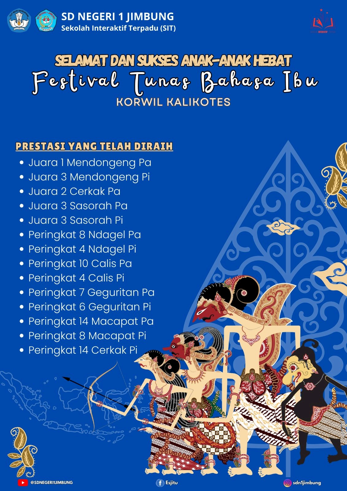 Lomba FTBI